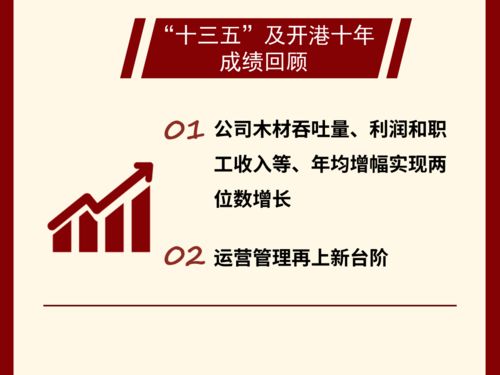 一圖讀懂 公司職代會講了什么